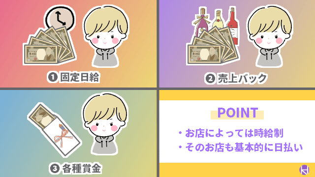 口コミあり メンキャバとは ホストクラブとの違いを給料 仕事内容から徹底比較 大阪ホストナビ 大阪のホストクラブ情報まとめサイト